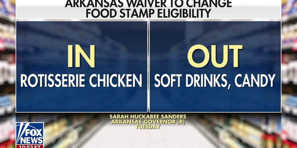 Republican governors move to limit sugary items from SNAP benefits